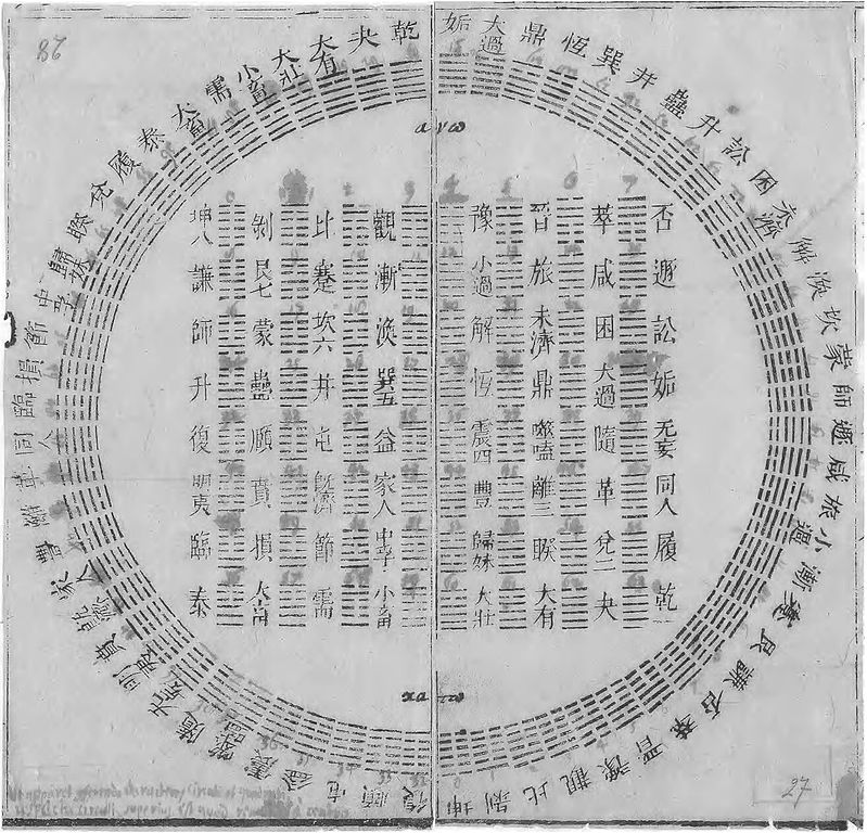 Joachim Bouvet übermittelte die vierundsechzig Hexagramme aus China an Leibniz, 1701