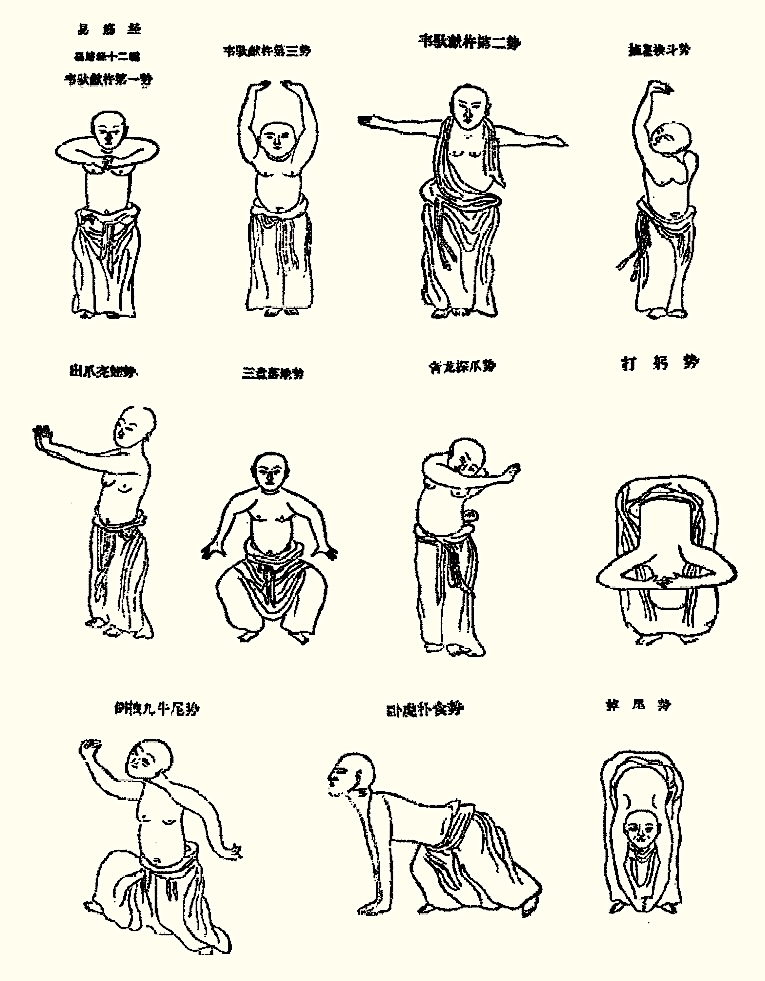 Historische Darstellung der 12 Übungen des Yi Jin Jing